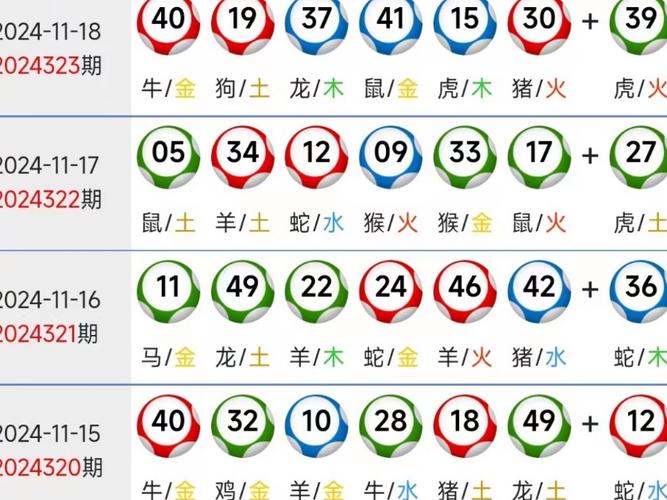 今期生肖出单蓝猜一生肖_今期生肖看单数是什么数字