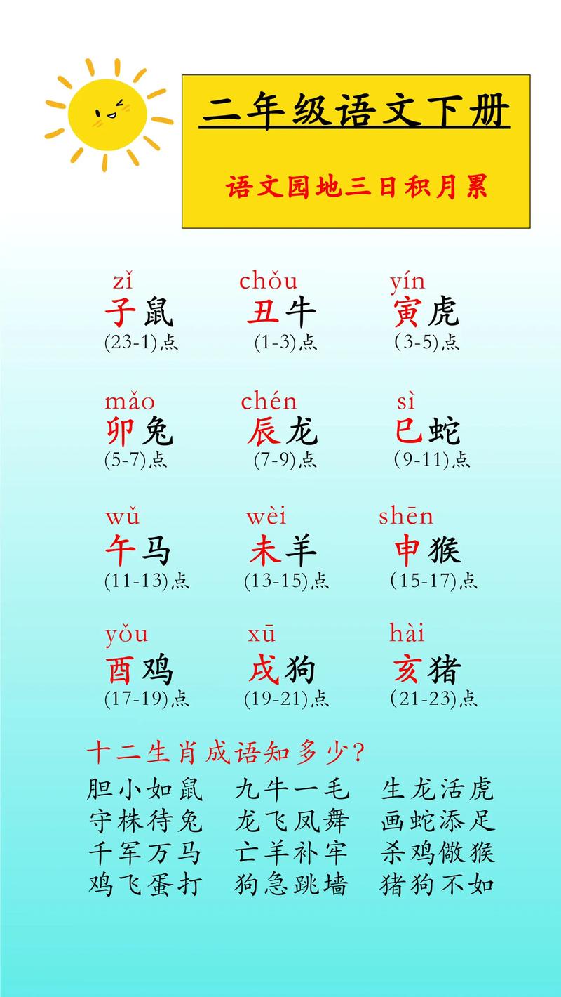 “谣言”是什么生肖动物的简单介绍