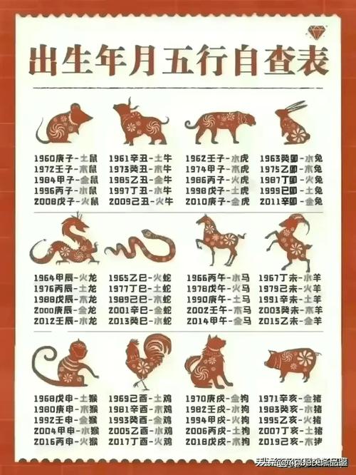今期最好买最佳生肖是什么_今期生肖最出名是什么生肖?