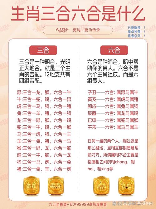 三合今期好合数猜一肖_三合今期好合数是什么生肖