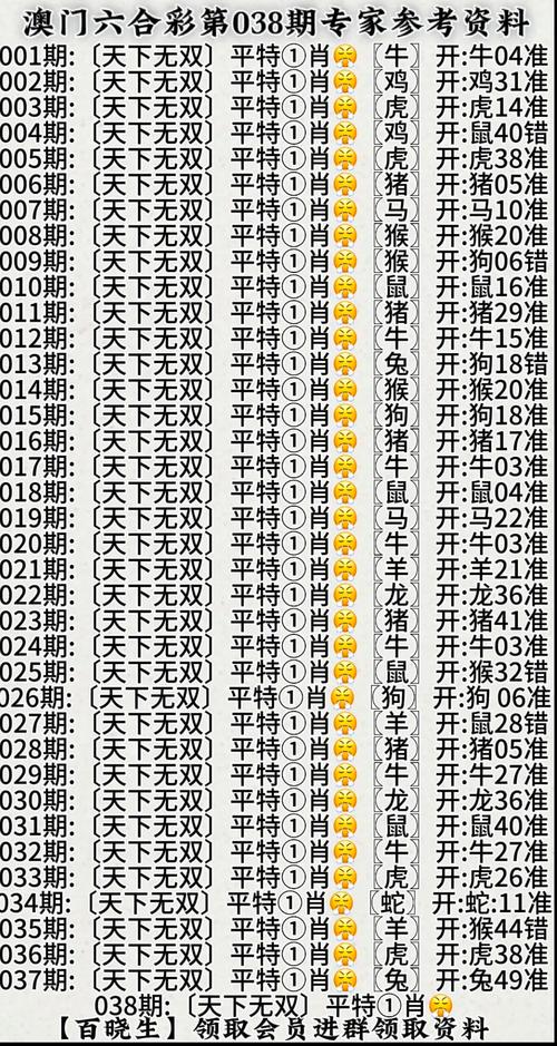 今期不送特猜一数字或生肖_今不中特马要看错是什么意思