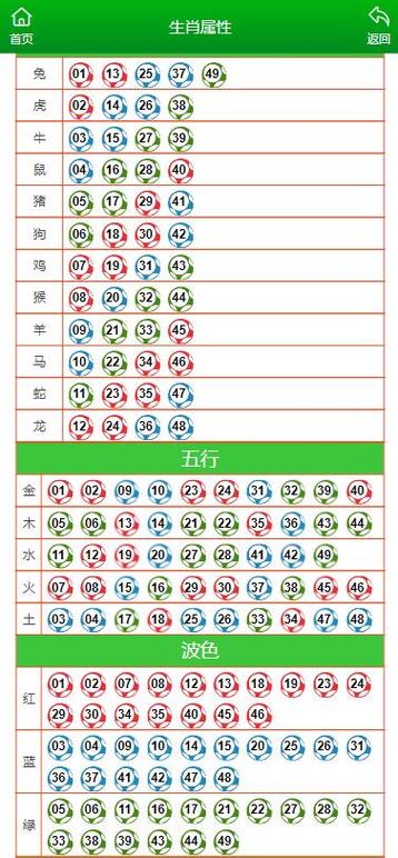 今期生肖出二四指一个肖_今期生肖出三四是什么意思