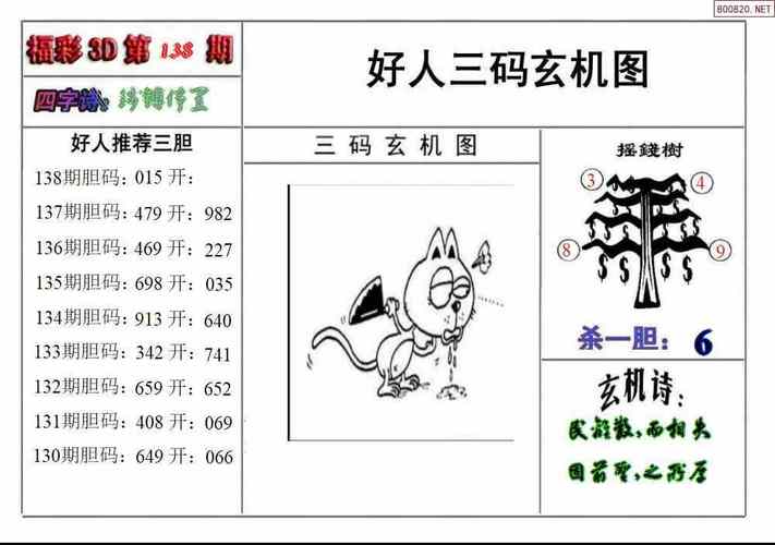 今期玄机三八点是什么意思_今期玄机三八点情意二字三九全