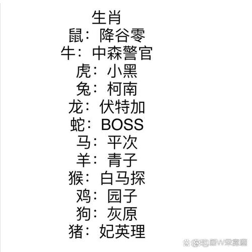 包含“不与小人同路行”打一最佳准确生肖的词条