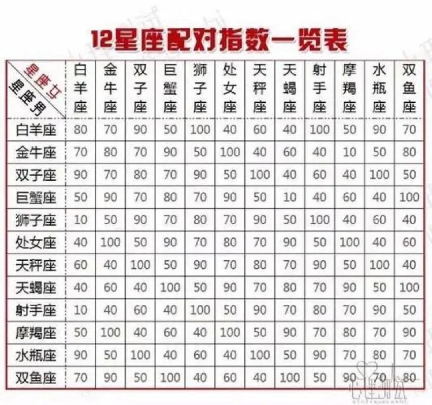 水瓶座属什么生肖最聪明女_水瓶座属什么生肖最聪明女生