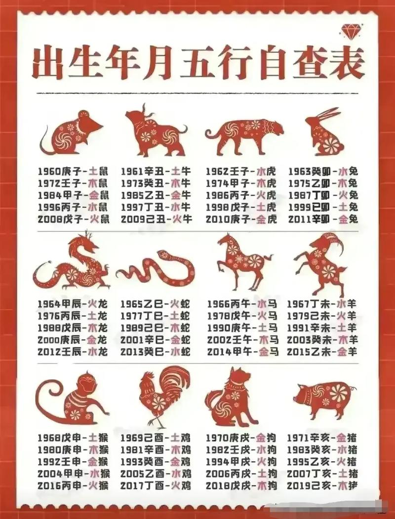 什么生肖年生孩子好_2021年哪些生肖合适生孩子吉利旺运