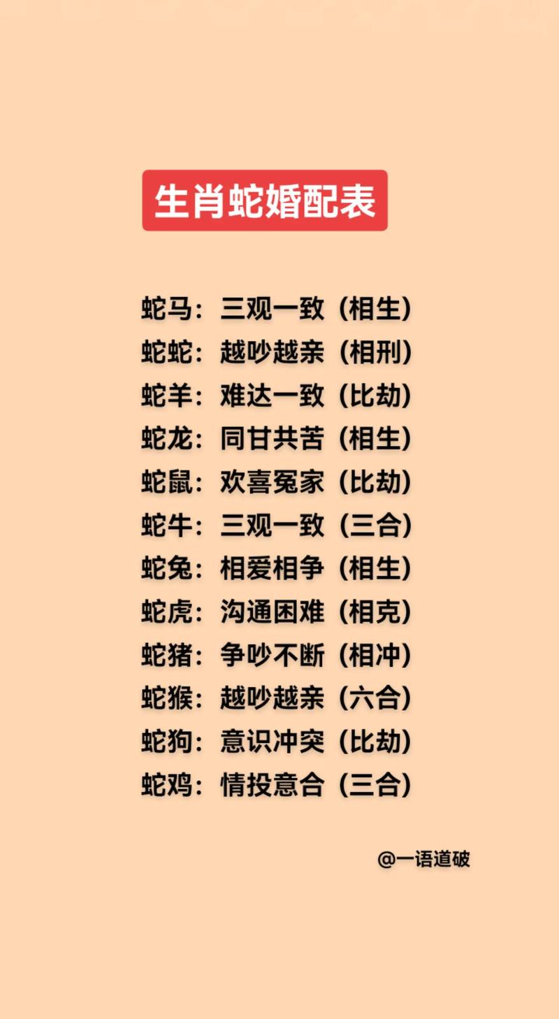 今期生肖定蛇马打一最佳答案_今期生肖必有数,定须八字能定取