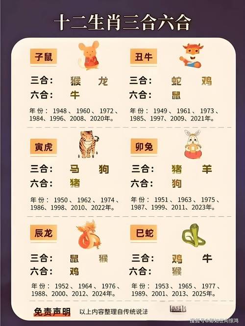 今期生肖有看头_今期生肖有看头是何肖