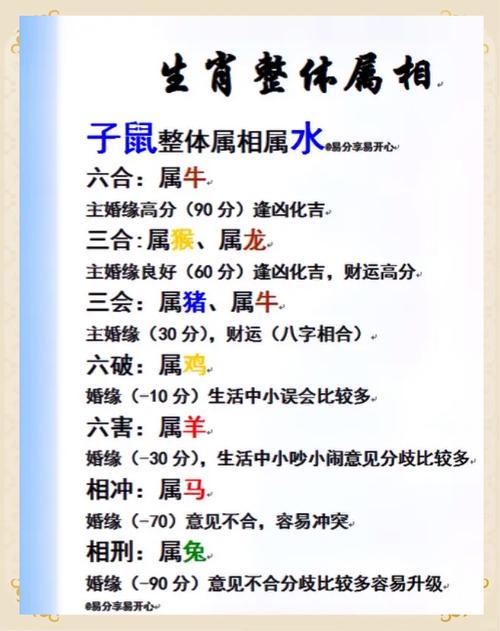 隔打一生肖是什么的简单介绍