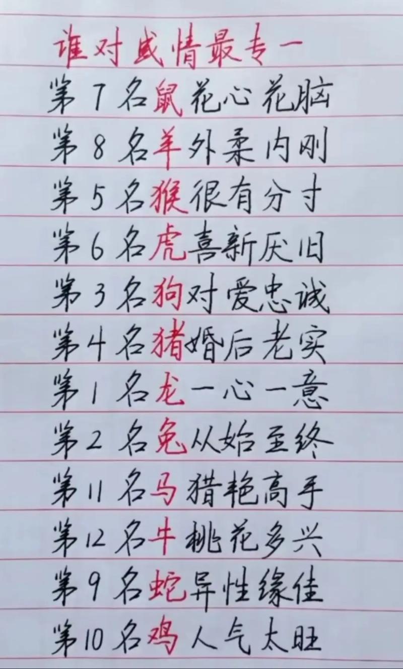 什么生肖最聪明思忆_什么生肖最聪明智商高