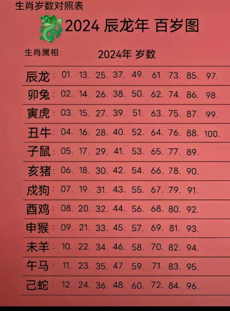 今天生肖住门庭打一正确生肖_今期生肖住门庭猜一生肖打一动物