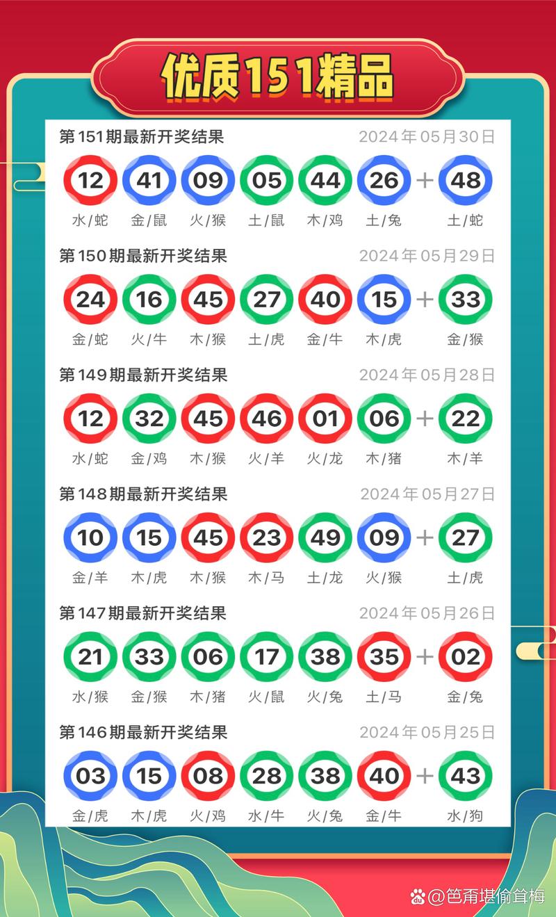 今期生肖九字头猜一最佳生肖_今期生肖九字头兔来本期看四九猜生肖