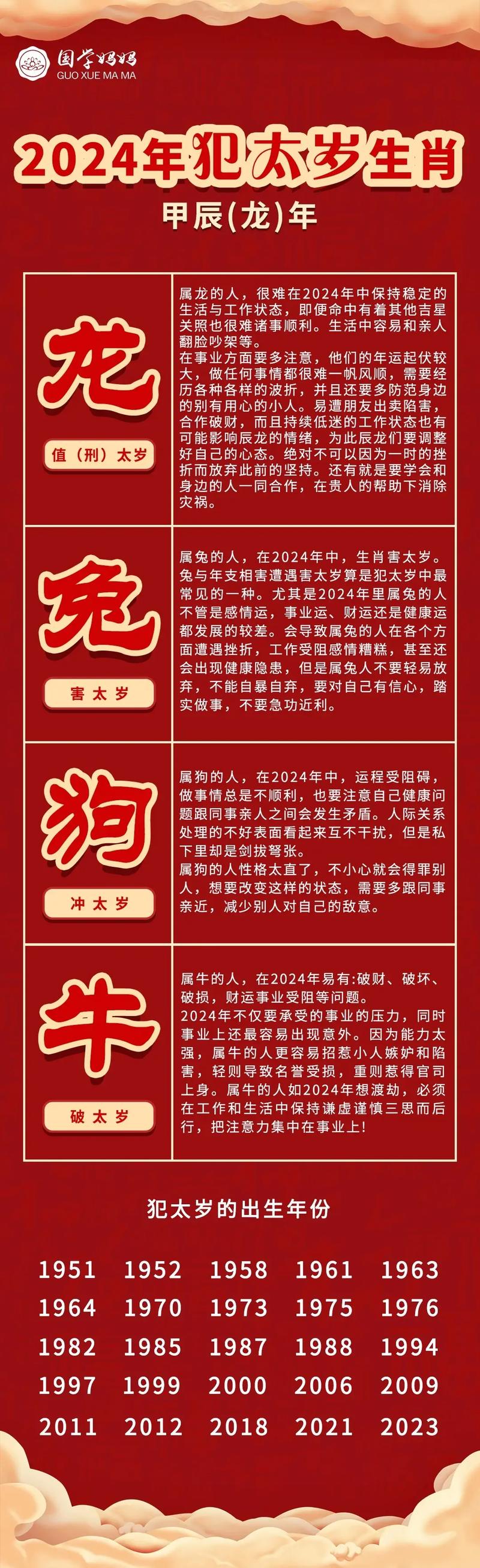 2024年扫墓忌什么生肖_2024年哪几个生肖犯太岁