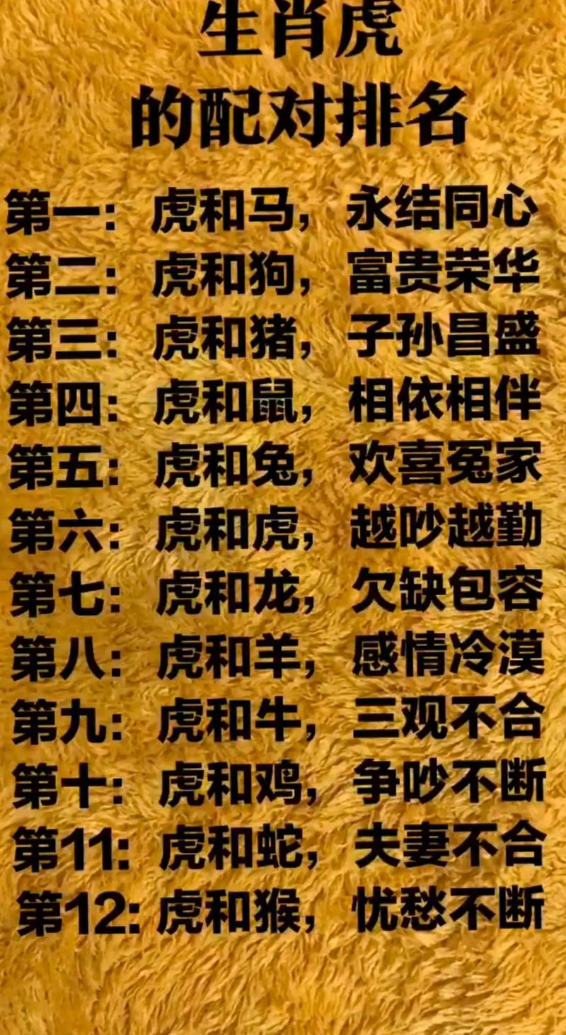 今期龙虎鼠看定什么生肖_今期龙虎九霄天是什么生肖