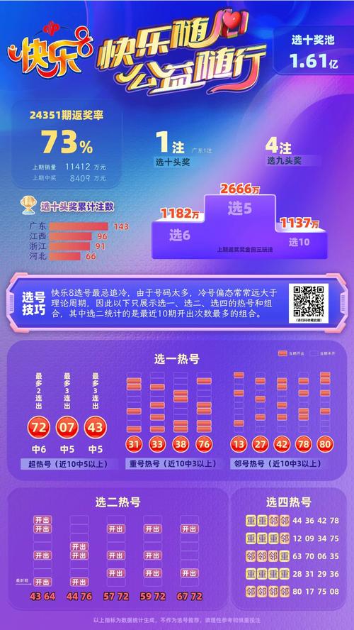 关于期满二八睇今期是什么意思的信息