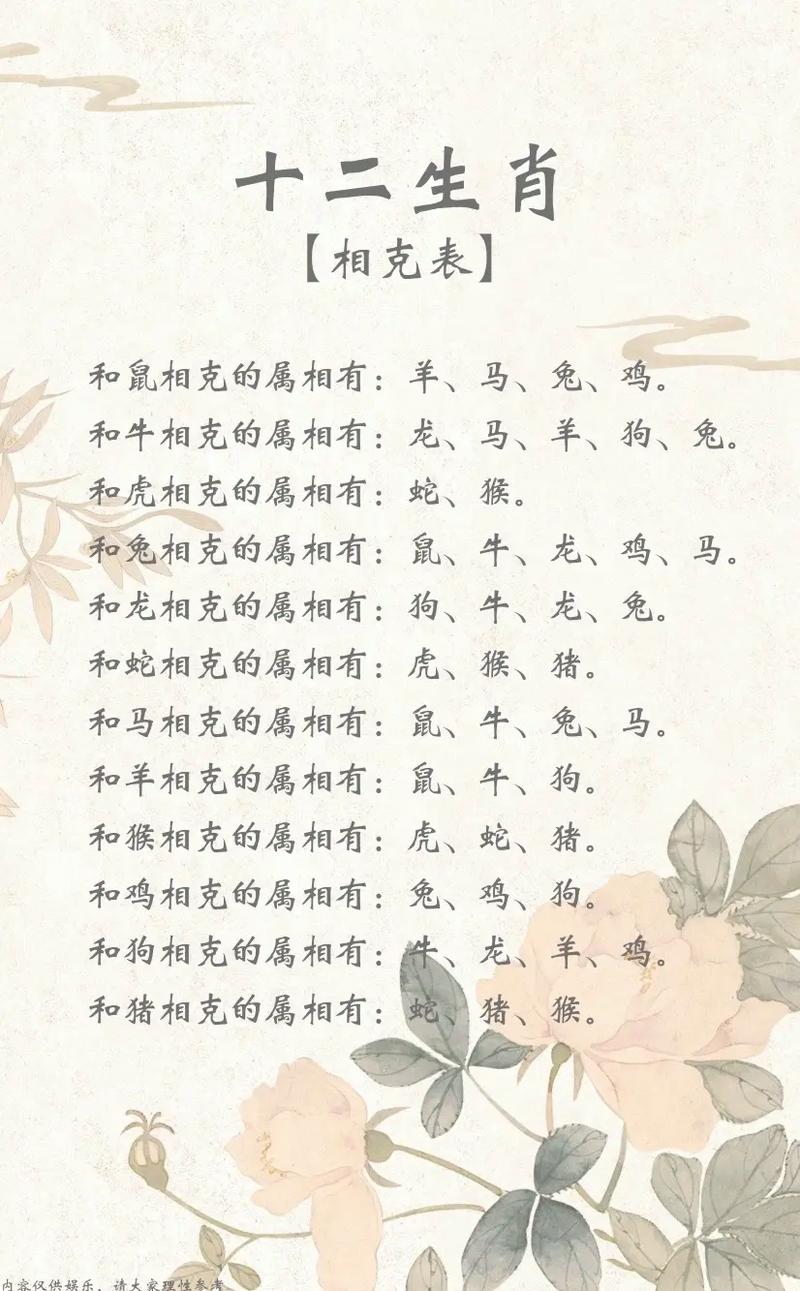 鸡与什么生肖相冲相克相刑_鸡与什么生肖相冲相克怎化解