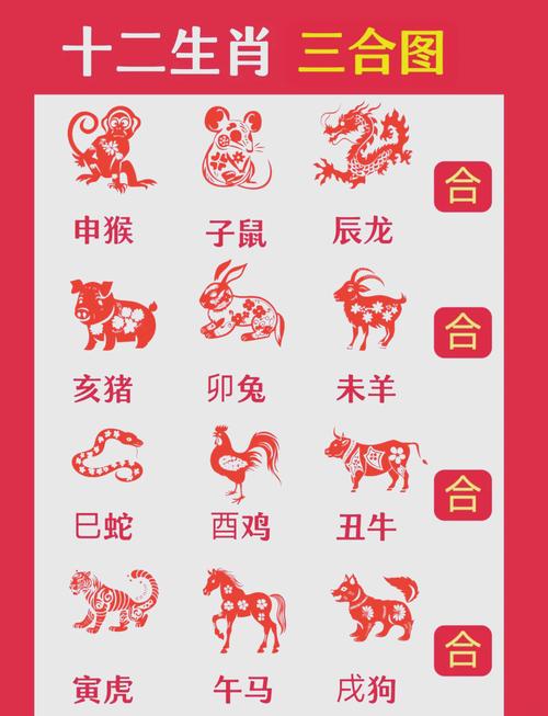 二三合今期开最佳答案_今期生肖二三门,一二合数还须防