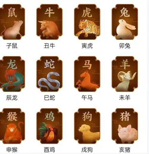 “十全十美无缺陷”指什么生肖_十全十美无缺陷指什么生肖和动物