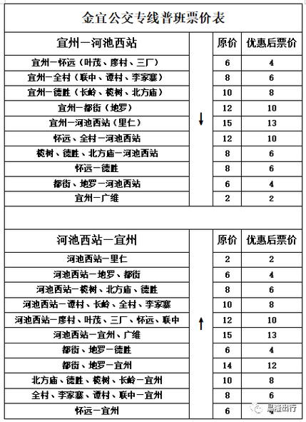 大兄今期玩正确生肖_京口至宜州汽车时刻表
