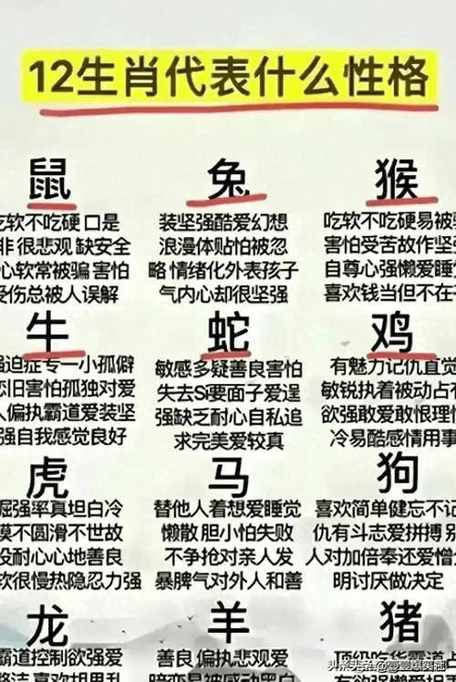 包含“今期生肖精神爽”打一正确的生肖的词条