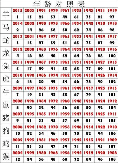 特马今期看细数打一生肖_特马今期看细数是什么生肖