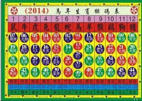 今期生肖看上期什么意思_今期生肖看上期什么意思十二生肖是什么动物最正确答案