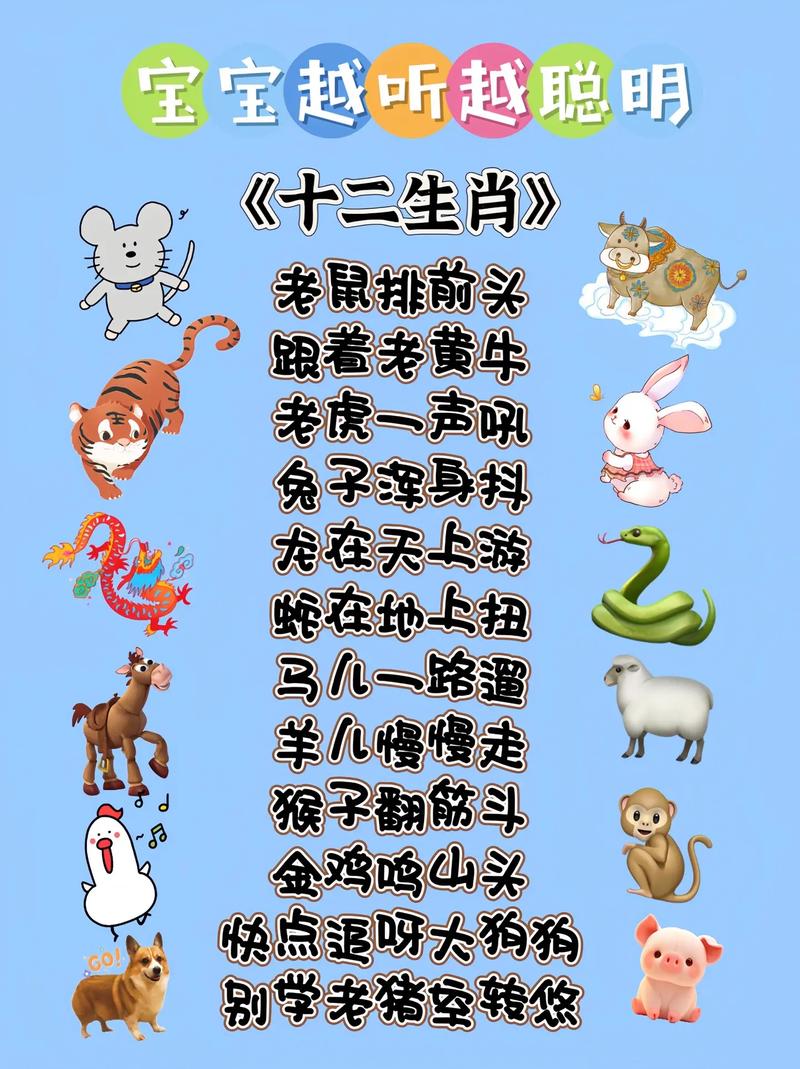 “十二生肖我为先”打一动物生肖的简单介绍