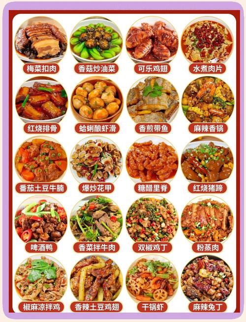 “招牌菜全部上”打一正确的生肖的简单介绍