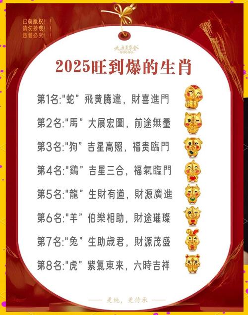 今期生肖出冷门打一生肖?_今期生肖最简单代表什么数字