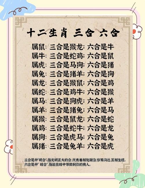 得心应手是什么生肖_得心应手是什么生肖打一肖