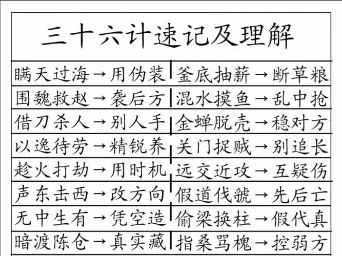 关于36计是哪三十六计打一生肖的信息