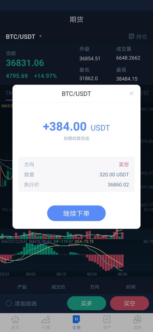 usdt怎么免费获得_如何免费获得usdt币