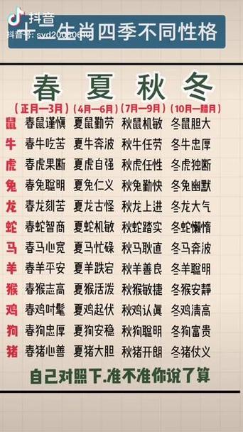 今期生肖旺西南什么意思_今期生肖西南方的动物是什么