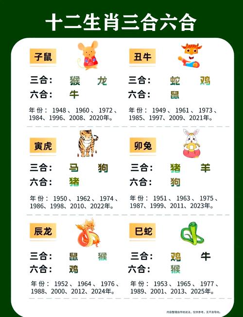 六九分合今期来打几个数_六九分合今期来,没有四脚水上走是什么生肖