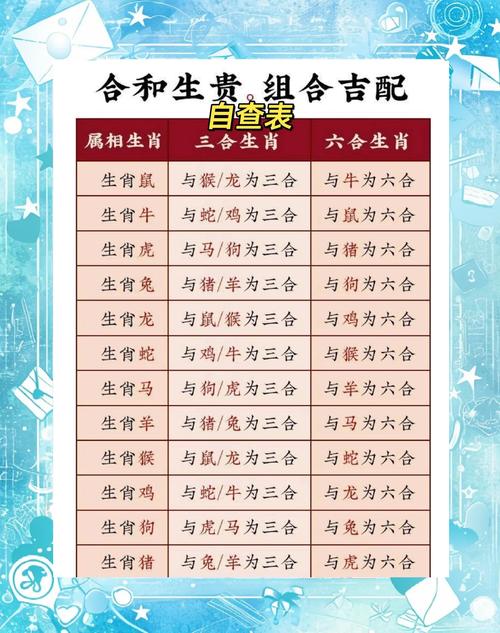 好合今期开最佳生肖答案_今期好码二十出解什么生肖