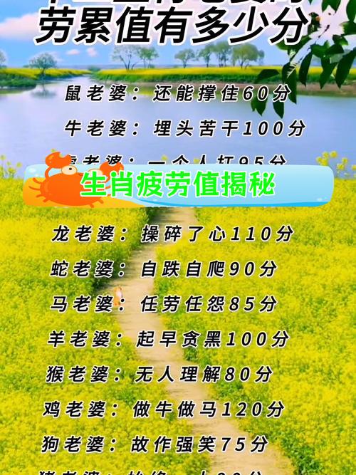 包含“无力反击非自愿，枉有壮志难伸展”打一准确动物生肖的词条