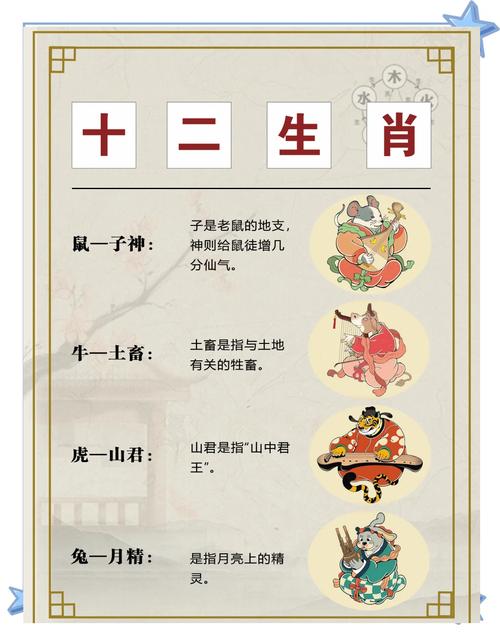 “山以凌尺故能高，行侠仗义出英豪”打一正确的生肖的简单介绍