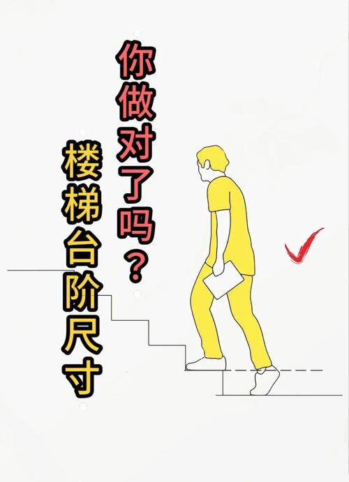 一处台阶走十级打一生肖_一个台阶有10阶,每次走1级或2级,有几种方法