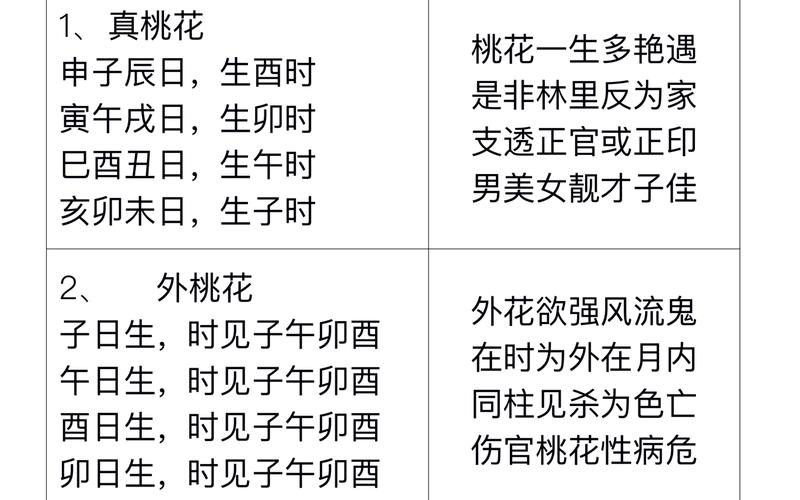 今期生肖找桃花猜数字_今期生肖找桃花绰号是什么