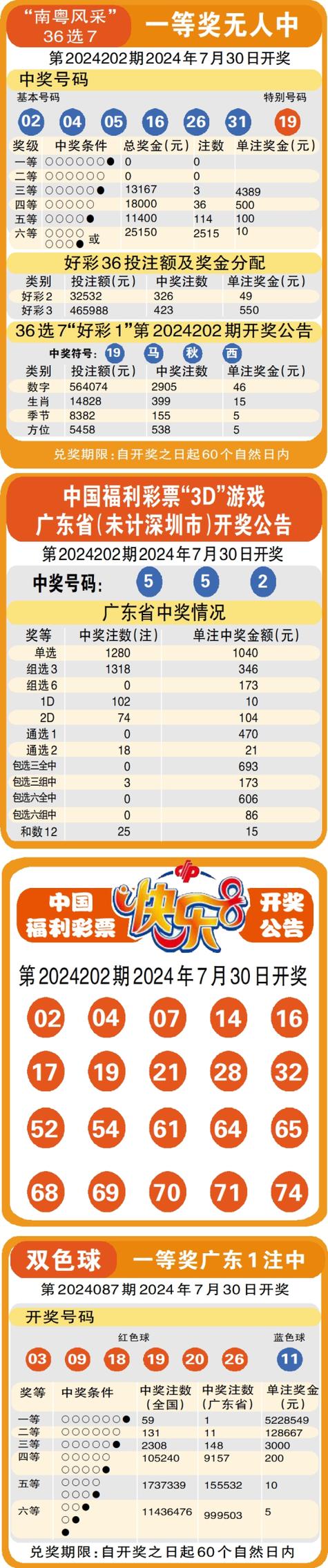 细数今期要中彩是什么意思_细数今期要中彩是什么生肖呢
