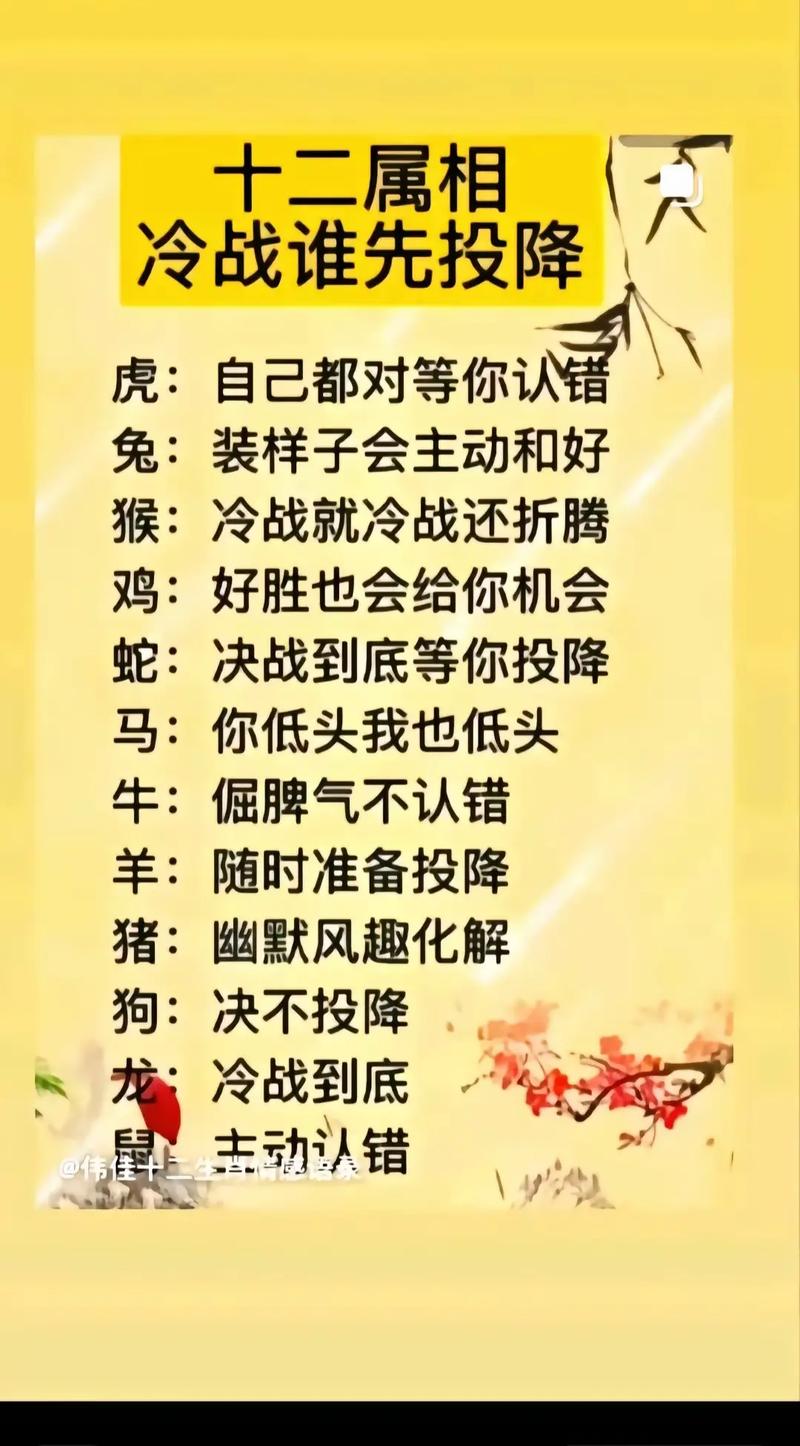 什么生肖开心形容心花怒放_心花怒放是形容开心还是生气