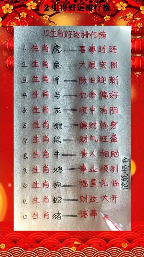 今期生肖最好找是什么生肖呢_今期生肖最好找是什么生肖呢?