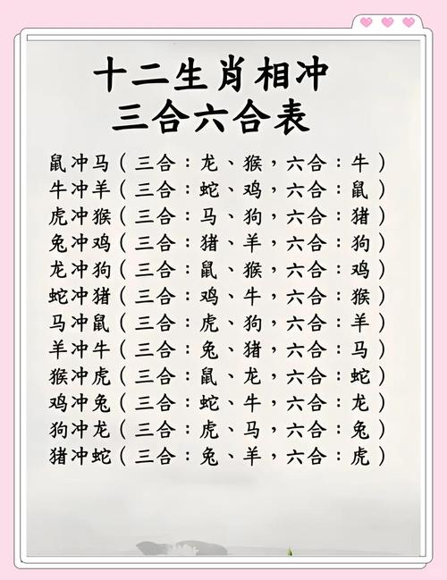 什么生肖是水肖火肖_什么生肖是水肖火肖属相