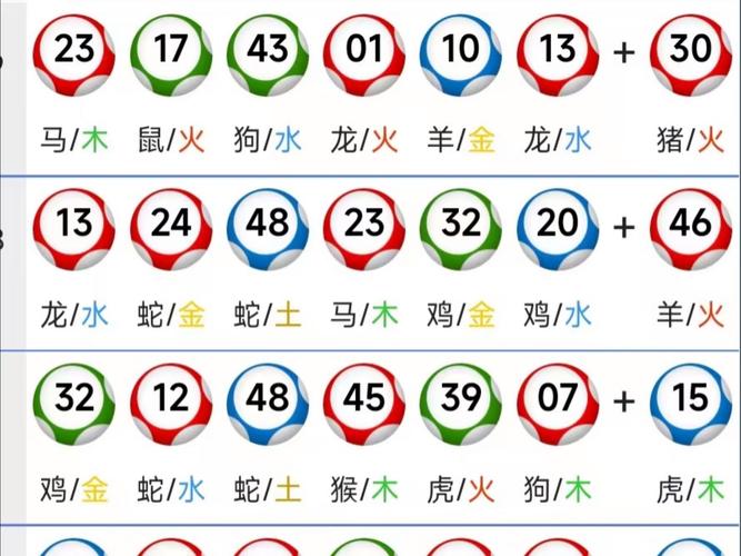 今期生肖快一步指何肖_今期一步一回顾指什么生肖