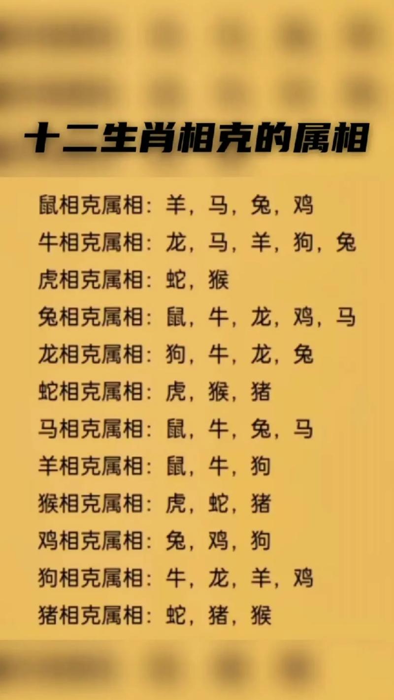 最脏的生肖打一生肖_十二生肖最脏的生肖是哪个生肖