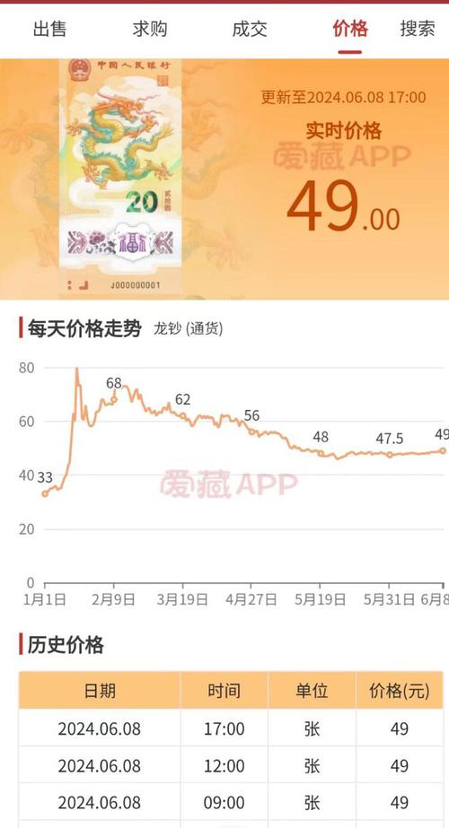 bct币价格今日行情_bcha币价格今日行情