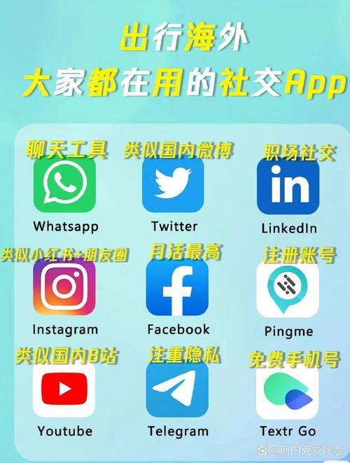telegeram.org下载_telegarm download