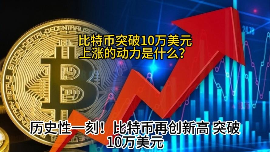 比特币美金最新实情_十年前买了20个比特币