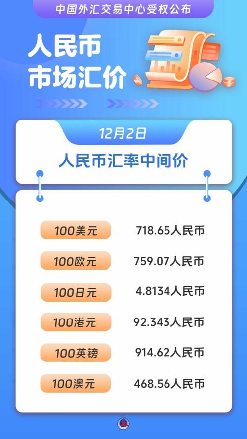币市最新行情app_币市行情最新消息平台