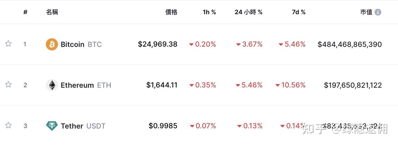 泰达币交易合法吗安全吗_泰达币交易合法吗安全吗知乎